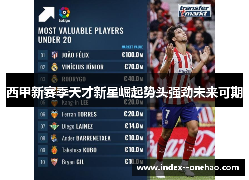 西甲新赛季天才新星崛起势头强劲未来可期