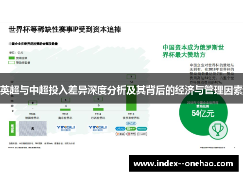 英超与中超投入差异深度分析及其背后的经济与管理因素