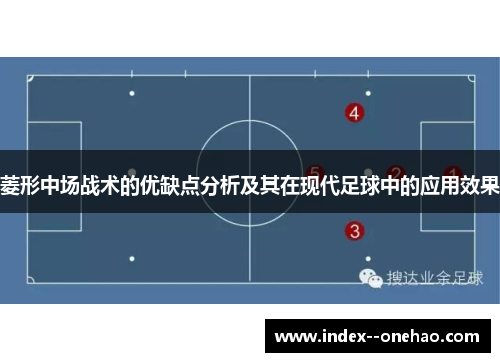 菱形中场战术的优缺点分析及其在现代足球中的应用效果