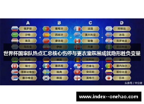 世界杯国家队热点汇总核心伤停与更衣室氛围成就隐形胜负变量