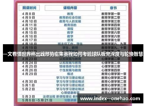 一文看懂世界杯出线形势密集赛程如何考验球队板凳深度与轮换智慧