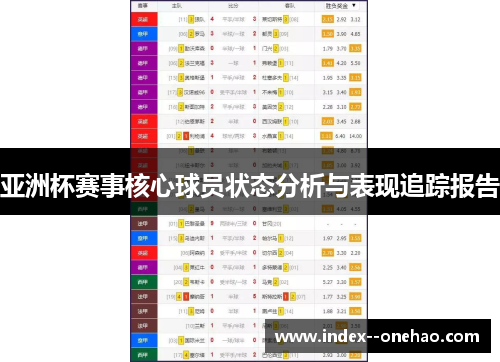 亚洲杯赛事核心球员状态分析与表现追踪报告
