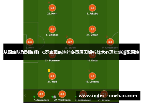 从国家队到对阵拜仁C罗表现低迷的多重原因解析战术心理年龄适配困境
