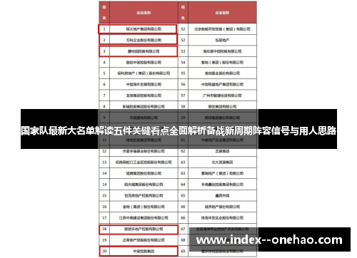 国家队最新大名单解读五件关键看点全面解析备战新周期阵容信号与用人思路